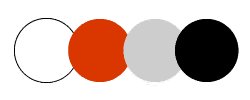 cores