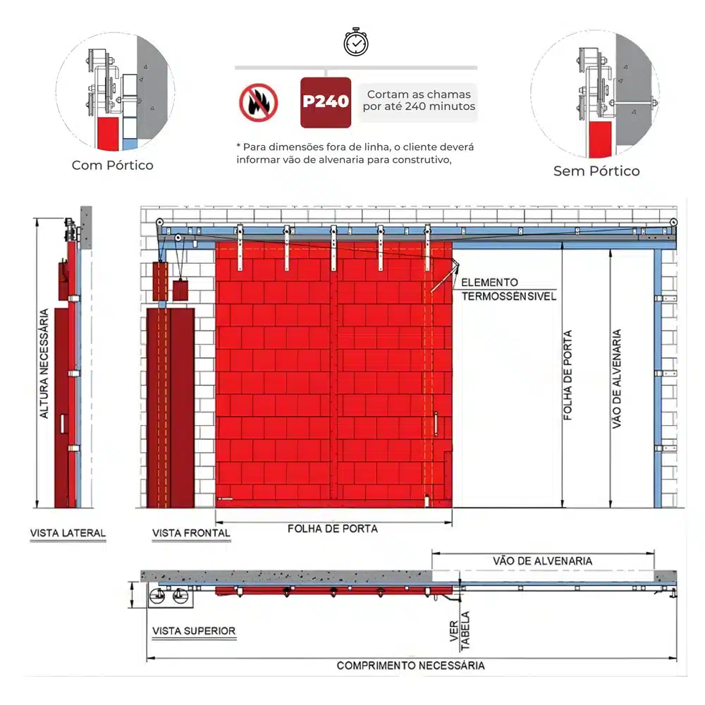 Portão Industrial de Correr Corta-Fogo P240 NBR 11.711 1 medidas-tecnicas-portao-industrial-correr-p240-nbr11711